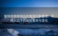 蜜桃视频使用后的直观印象整理：不同入口下的体验差异与变化