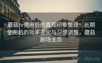 蘑菇tv使用后的直观印象整理：长期使用后的效率变化与习惯调整，蘑菇剧场主页